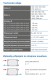 Korado Klasik PLAN - Deskový radiátor Radik KLASIK typ 11, 700x400 | 11070040-50P0010